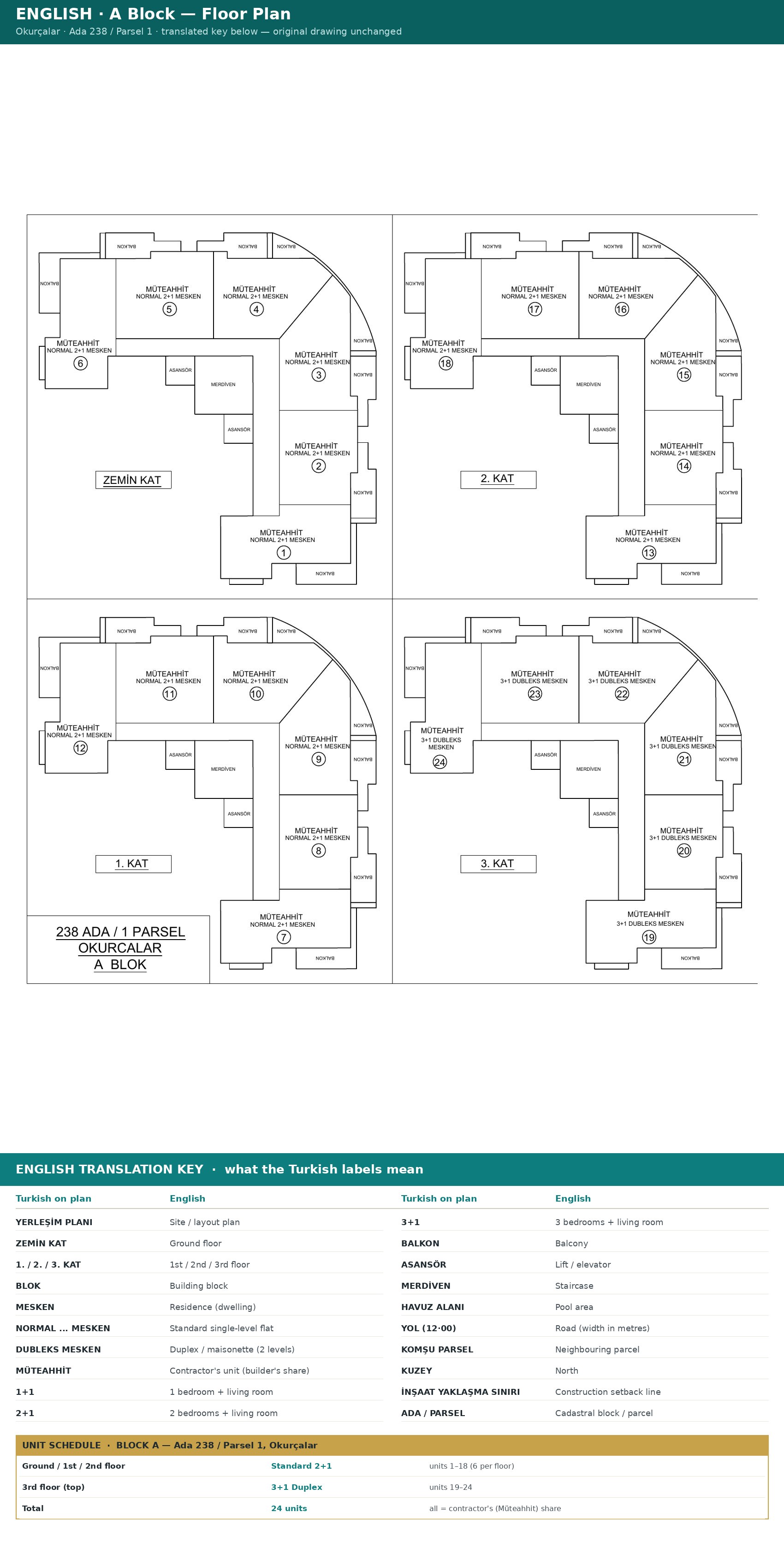2+1 Apartment